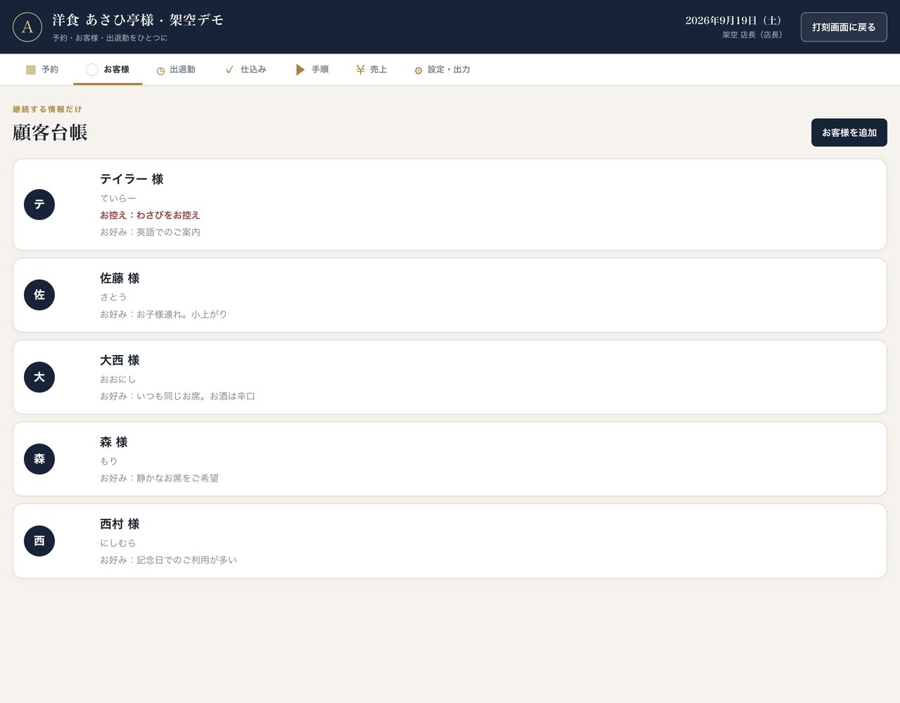 同じ道具のお客様の画面。顧客台帳に5名、それぞれの読み・お控え・お好みが並ぶ