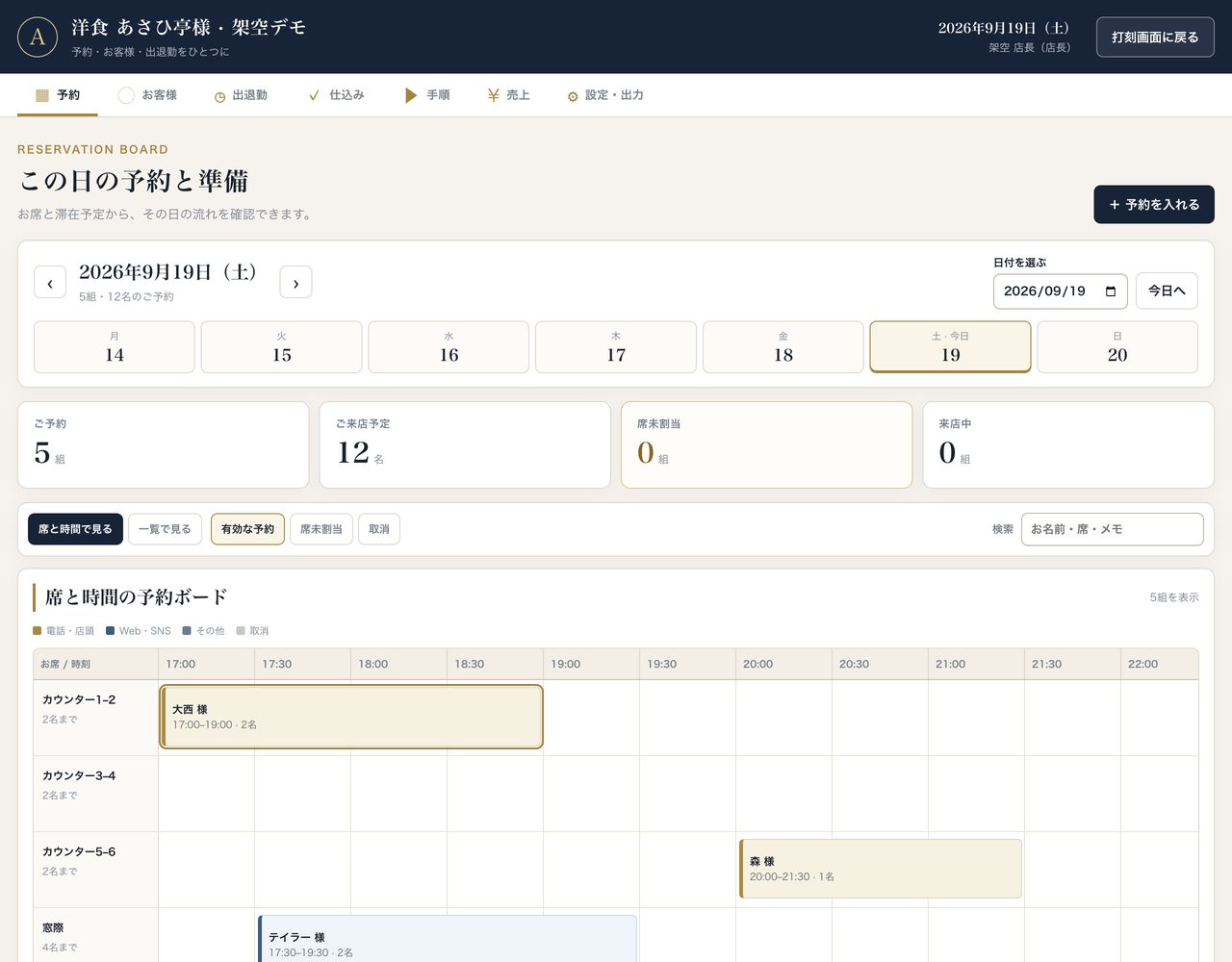 架空のお店「洋食 あさひ亭」向けに、店名・席・営業時間を設定した予約の画面。週の日付、この日の予約5組・12名、席と時間の予約ボードが並ぶ